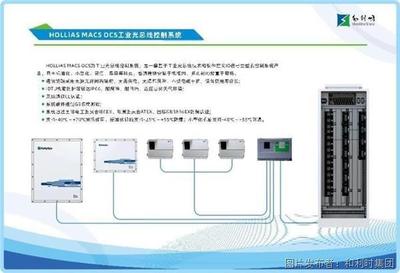 智能控制 安全可信 和利時受邀參加第二十二屆中國國際投洽會，引領計算機系統(tǒng)服務新篇章